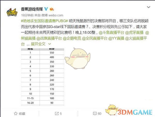 打包吃药比赛太难看 香蕉计划《绝地求生》国际邀请赛更改规则