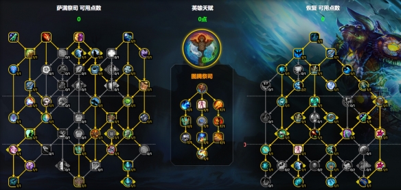 魔兽世界11.1奶萨天赋怎么点