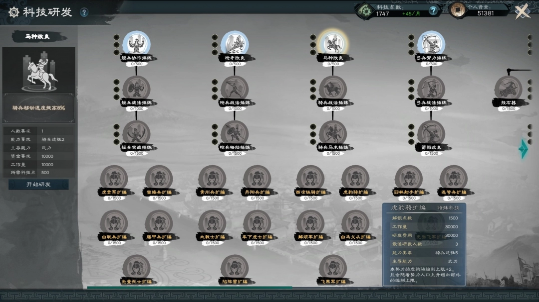 《英雄立志传：三国志》研发科技特性要求介绍
