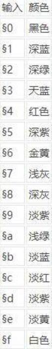 我的世界如何写出彩色的字体2025版