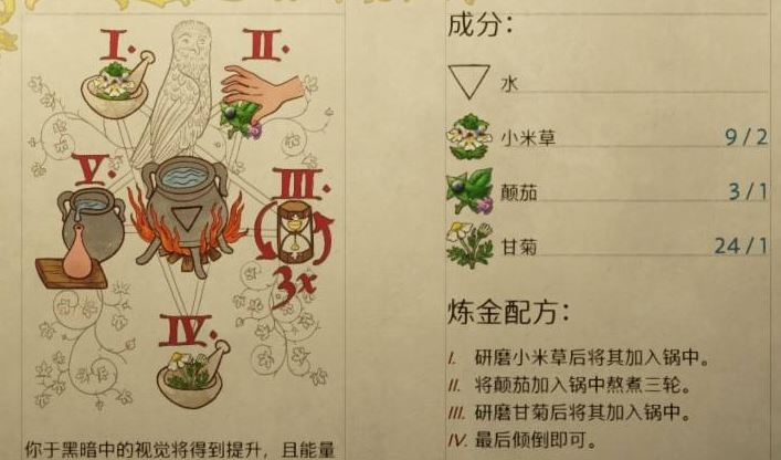 《天国：拯救2》小米草购买位置介绍