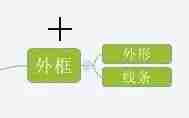 xmind如何加外框