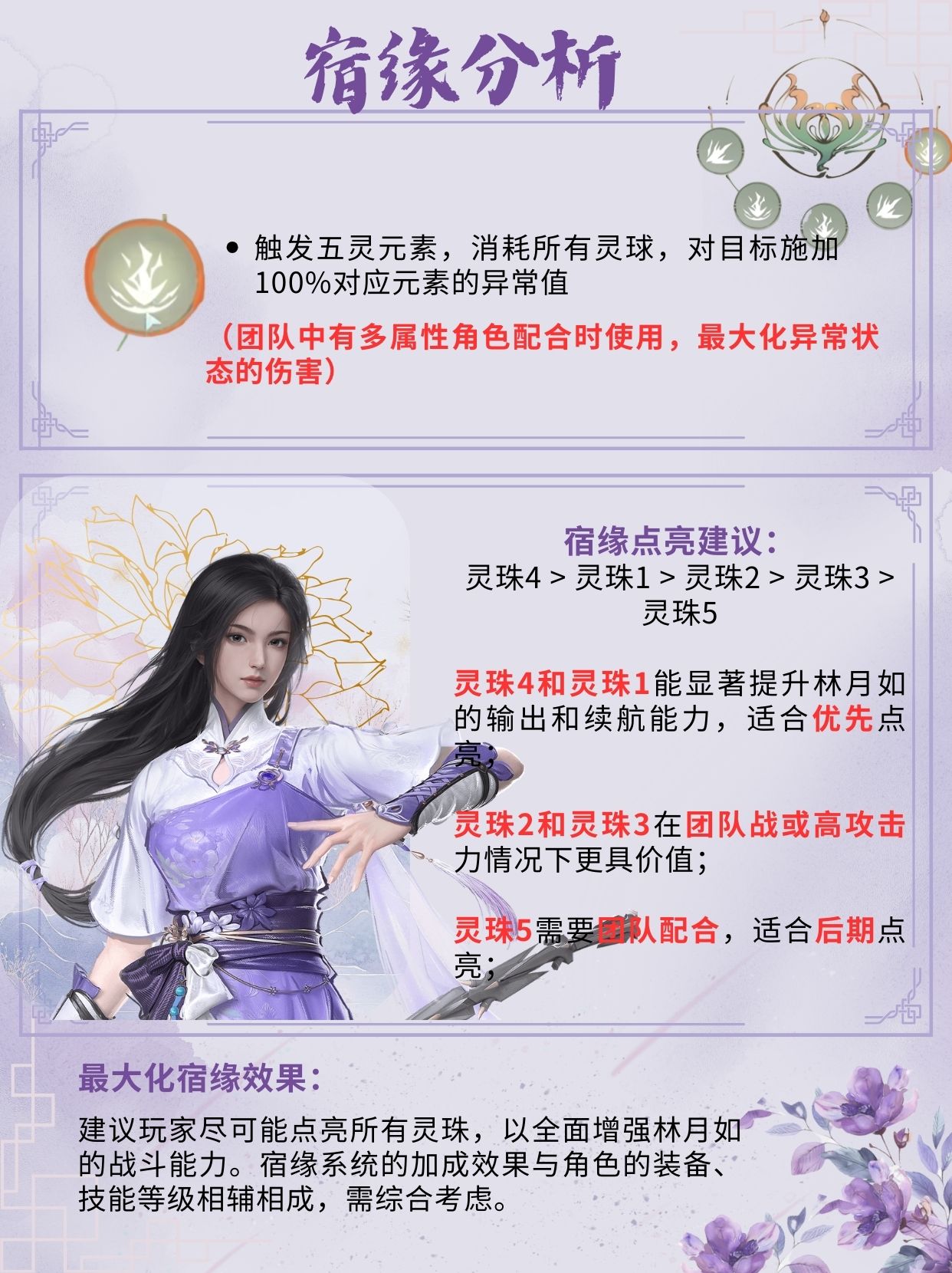 仙剑世界林月如技能介绍