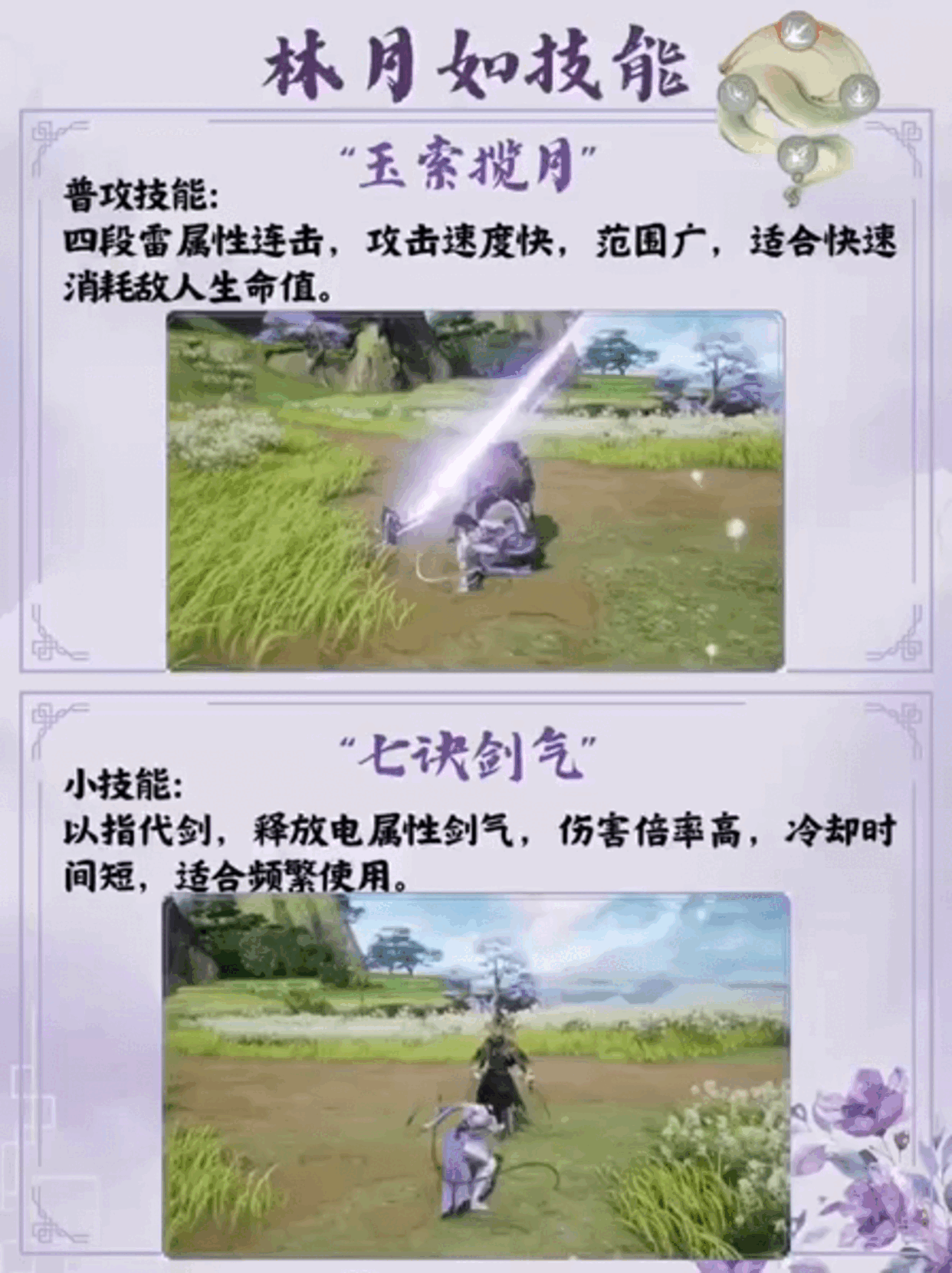 仙剑世界林月如技能介绍