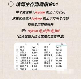 我的世界魂师之行作弊指令怎么用2025