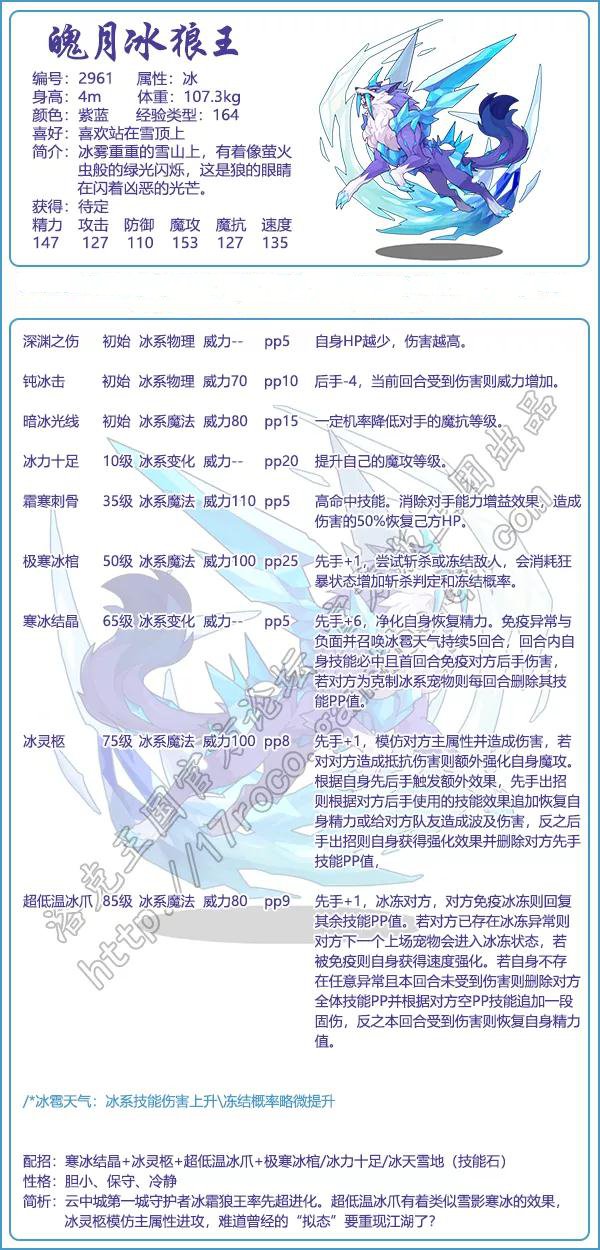 洛克王国云中城守护图鉴大全