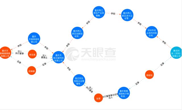 今日头条回应《王者荣耀》游戏视频禁令 称其存在明显瑕疵