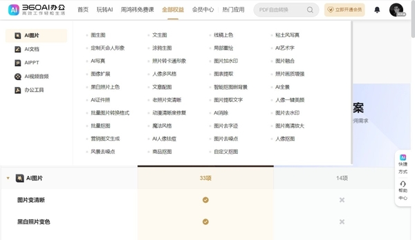 360浏览器中AI大会员的功能有哪些
