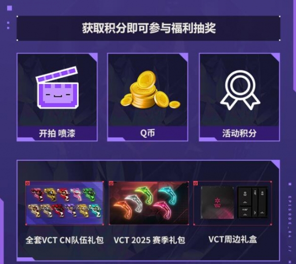无畏契约2025曼谷大师赛观赛奖励一览