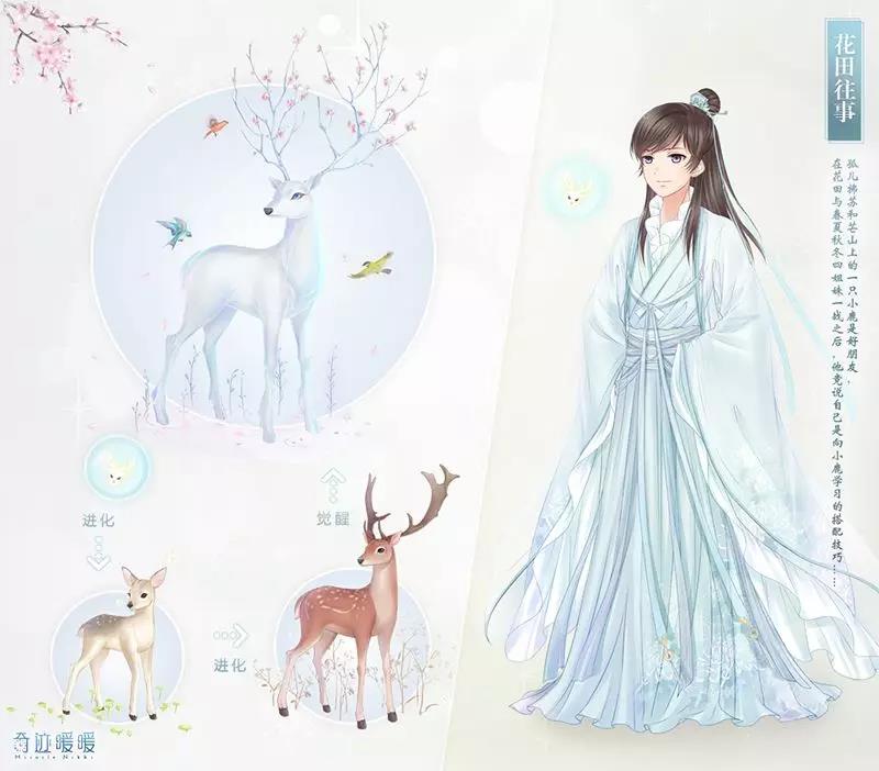 《奇迹暖暖》韶华之歌 生日专属套装公开！