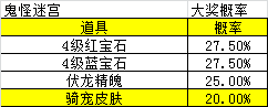 [公告] 《青云诀》寻宝类概率公示