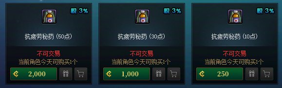 DNF赛尼尔深渊票礼包值得买吗