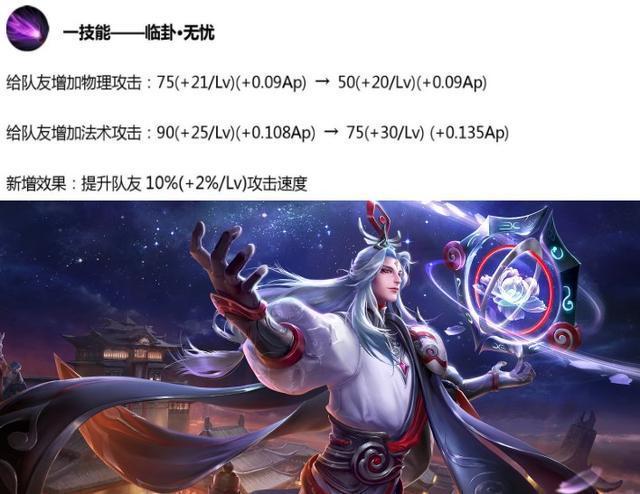 《王者荣耀》10.30更新：8位英雄调整，4位射手增强，4个新活动上线
