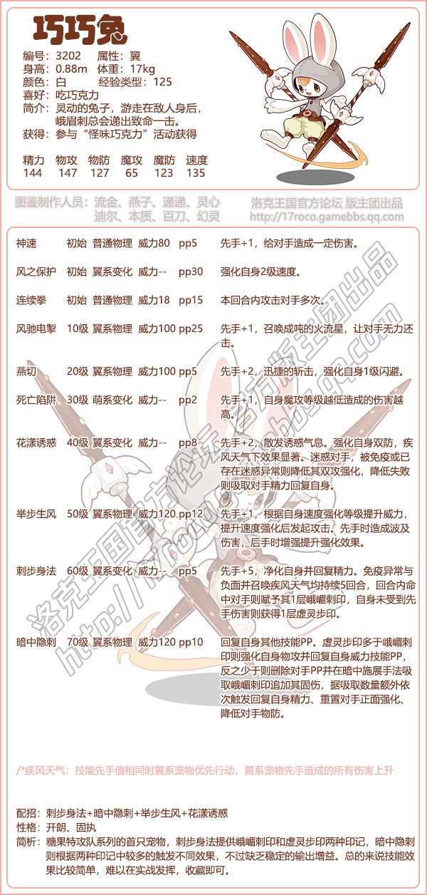 洛克王国糖果特攻队宠物图鉴