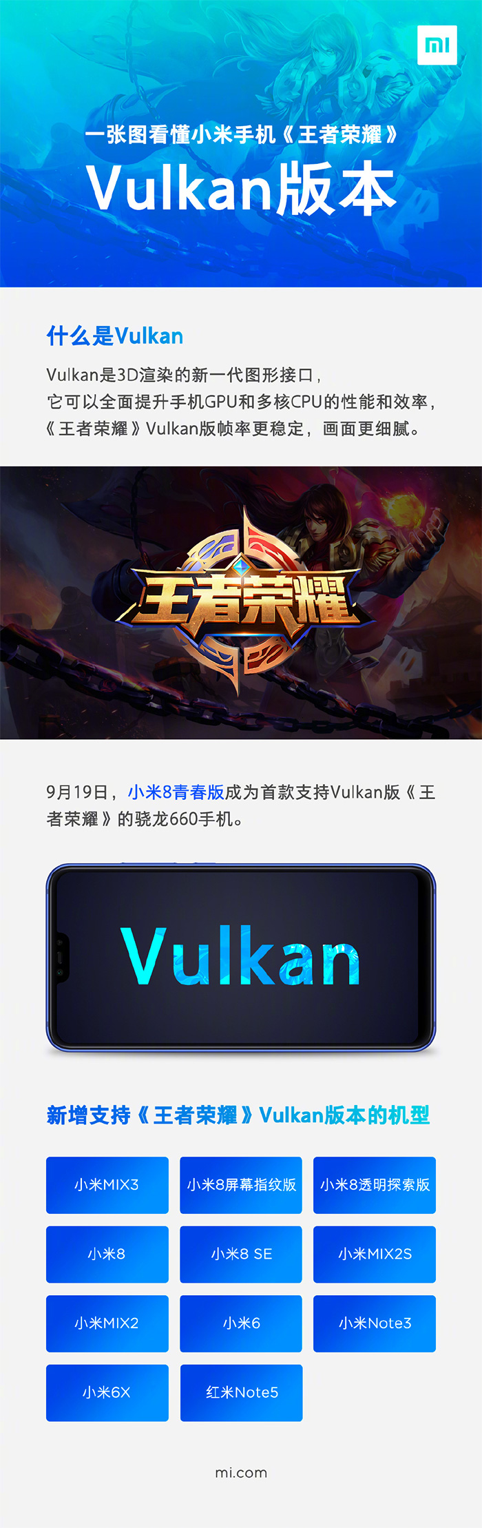 Vulkan版王者荣耀上线：CPU负载减少30% 小米12款手机支持
