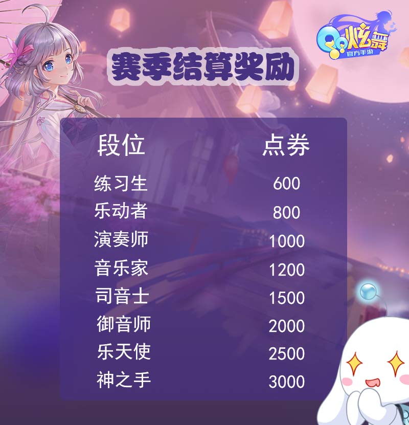 《QQ炫舞》手游迎来全新S9赛季，竞技场全新光效时装上架