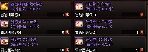 DNF115级版本小号养大号方法