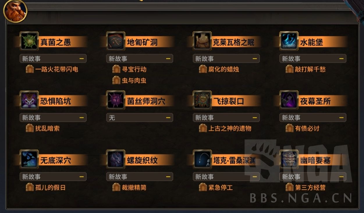 魔兽世界11.1新增地下堡一览