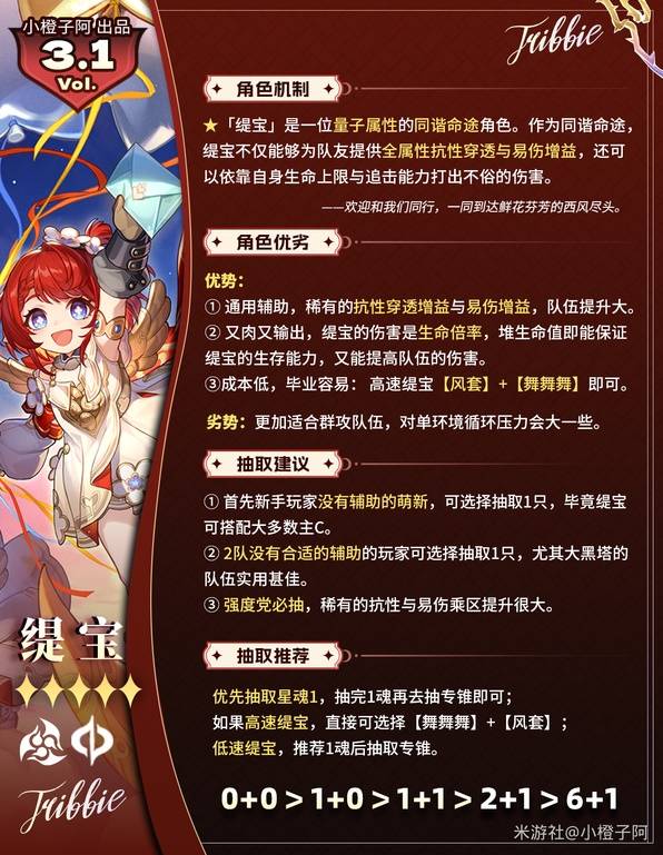 崩坏星穹铁道缇宝抽取建议