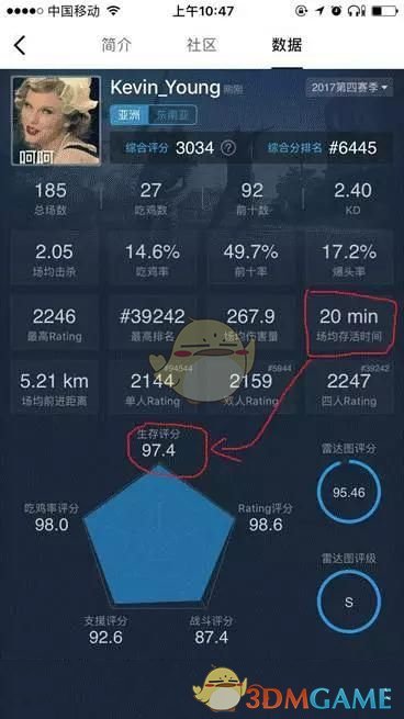 《绝地求生》游戏性深度分析：它凭什么火炎焱燚？