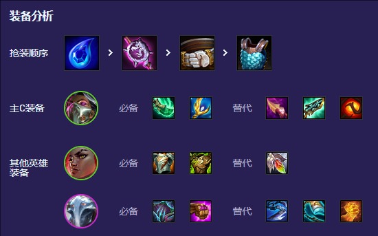 云顶之弈s13由二生d海克斯适合什么阵容