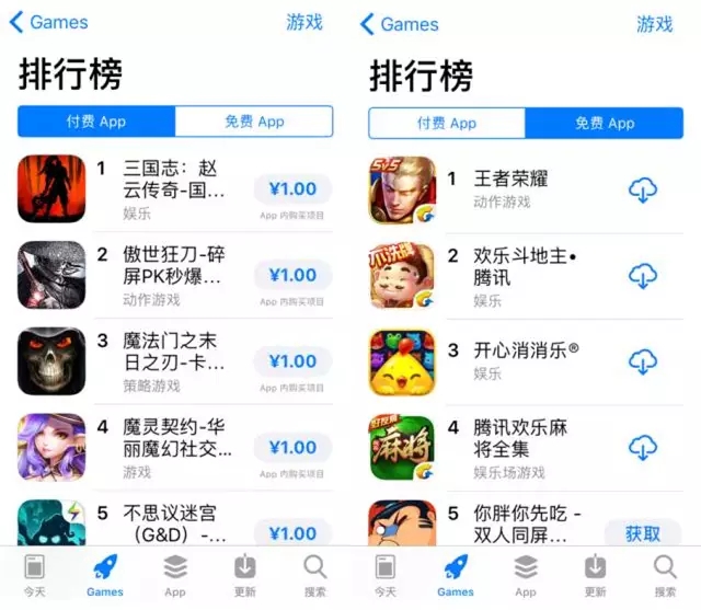 刷榜是一条不归路！App Store大改版，必将颠覆iOS的游戏玩法