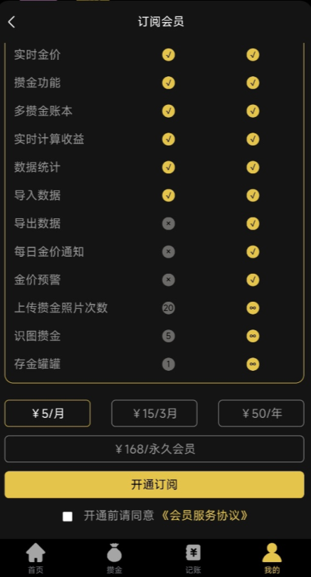 金价一指查会员有哪些权益 金价一指查会员权益介绍