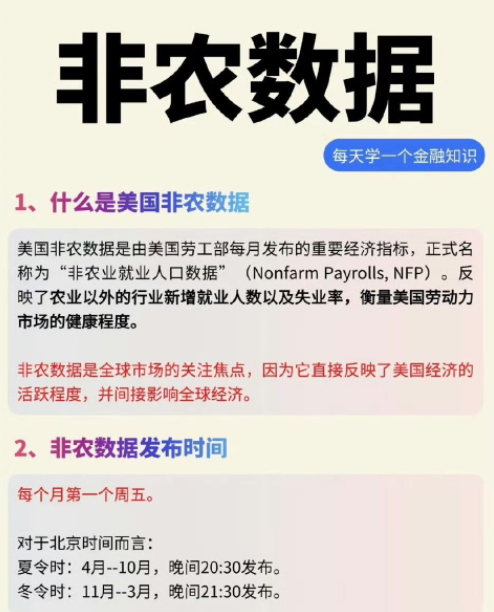 美国非农数据将如何影响金价 美国非农数据对金价的影响