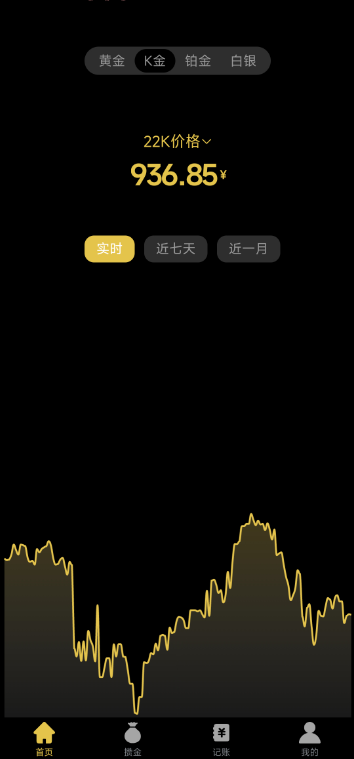 金价一指查可查询哪些贵金属价格 金价一指查可查询的贵金属类别
