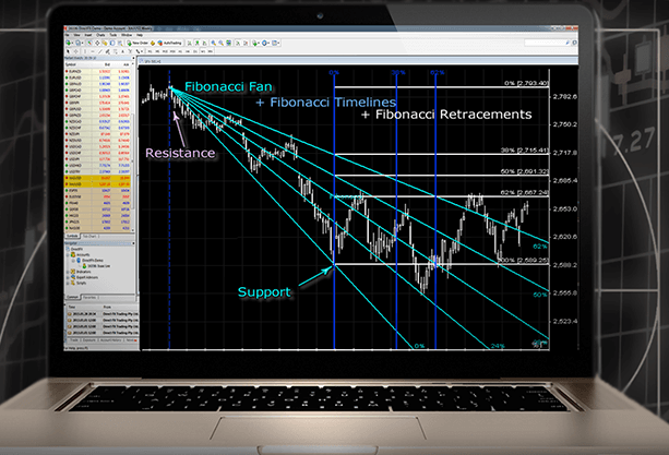 每天翻译一段黄金价格走势 1月16日黄金价格走势