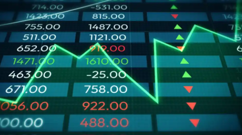 什么是洗盘 洗盘概念介绍