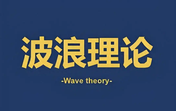 每天翻译一段黄金价格走势 2月4日黄金价格走势