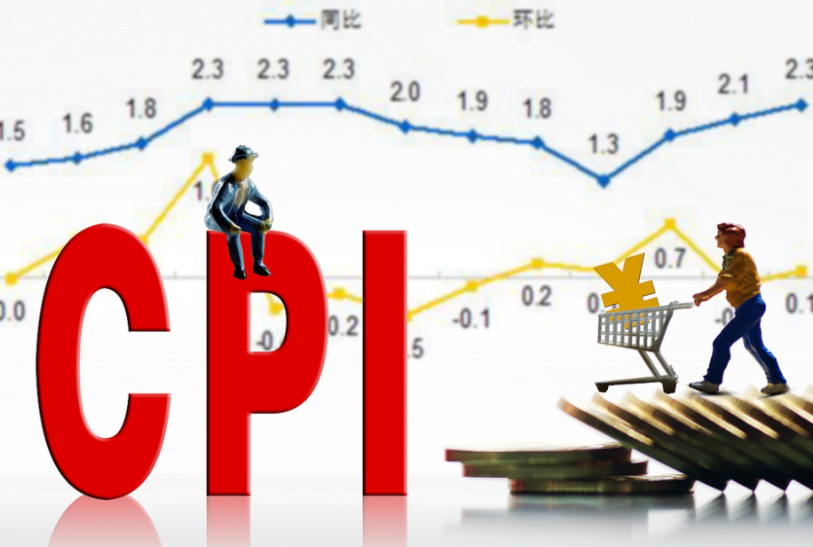 每天翻译一段黄金价格走势 2月9日黄金价格走势