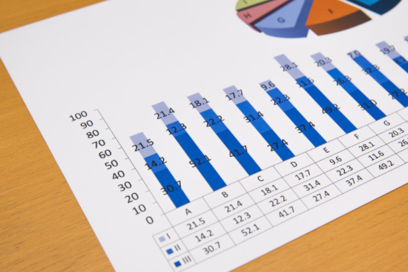 每天翻译一段黄金价格走势 4月10日黄金价格走势分析